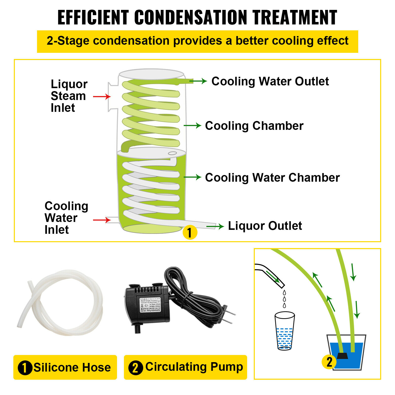 SucceBuy 20L-70L آلة تقطير الك - مراجعة Wine Beer Distillation وسعره